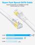 DDMALL CAT 8 Ethernet Cable, 1.5ft 3ft 6ft 10ft 15ft 20ft 25ft 30ft 40ft 50ft 65ft 100ft Flat LAN Cable, 40Gbps High Speed Internet Cable with RJ4...