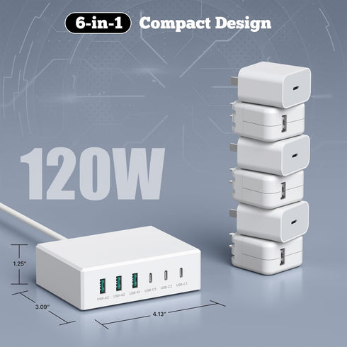 USB C Charger 120W GaN?Multiple USB Charger?3USB-C + 3USB-A? PD Charger, 6 Port USB C Charging Station Compatible with iPhone/Samsung/Google/Table...