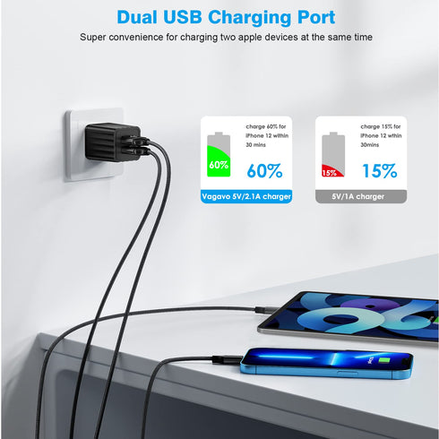iPhone Fast Charger,2Pack Dual Port Wall Charger with Fast Charging 6.6FT Long Nylon Braided USB to Lightning Cable Cord Double Wall Charger Adapt...