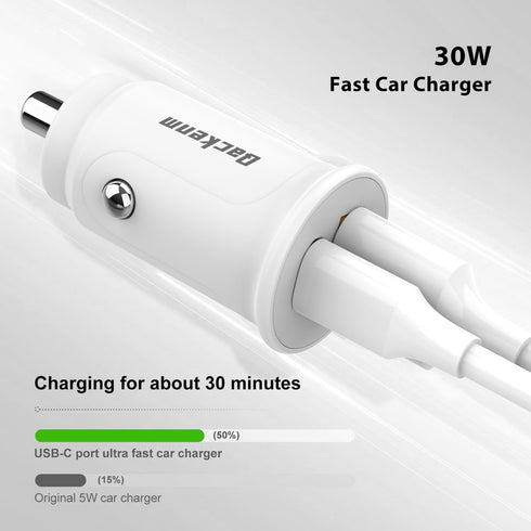 65W USB C Dual Port Fast Wall Charger Block, Car Charger Fast Charging + 2pcs 6.6FT Cable + 60W Dual USB C Car Lighter Charger for iPhone 15/15 Pl...