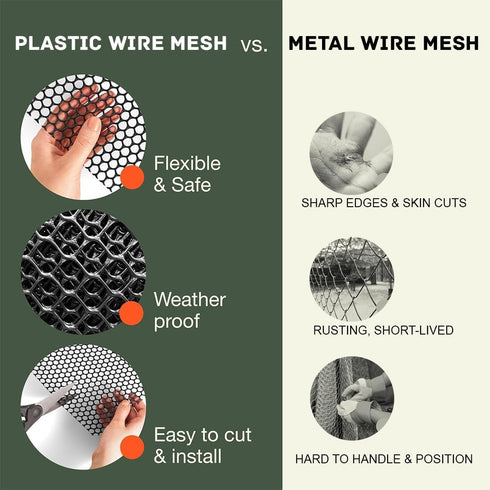 Plastic Chicken Wire Fencing 12'' x 10ft Black Chicken Wire Mesh Fence Poultry Netting for Crafts, Plastic Garden Fencing, Floral Chicken Wire...