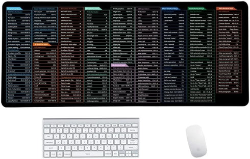 Quick Key Keyboard Mouse Pad, Non-Slip Desk Mat with Office Software Shortcuts Pattern, Upgraded Extended Large Rubber Base Mice Smooth Cloth Mous...