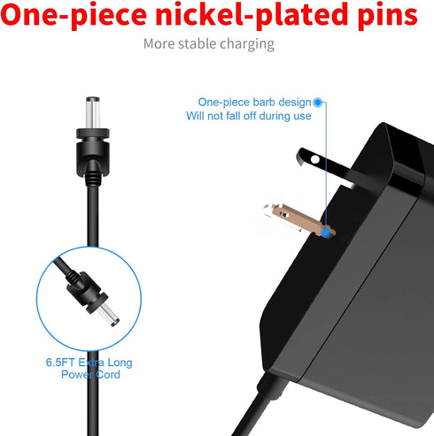 MEROM Charger Compatible with Shark UltraCyclone Pro CH901 14 CH90114 CH901C Ultra Cyclone Vacuum Cleaner Replacement Li-ion Battery XCHRGCH901 DK...