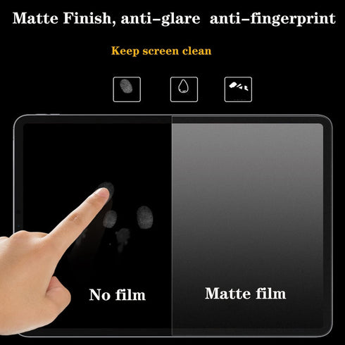 (1 SET 2 PCS) Privacy Screen Protector Matte Compatible with Galaxy Z Fold 4 5G 2022 Matte, 1PCS Outside(Front) +1PCS Inner Full Covered AntiSpy A...