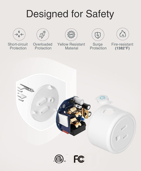 GHome Smart Mini Plug, Wi-Fi Outlet Socket Compatible with Alexa and Google Home, Remote Control with Timer Function, No Hub Required, ETL FCC Lis...