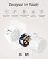 GHome Smart Mini Plug, Wi-Fi Outlet Socket Compatible with Alexa and Google Home, Remote Control with Timer Function, No Hub Required, ETL FCC Lis...