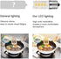 Whirlpool Microwave Lights Under Hood E17 Base - LED Bulb 125V Fits Maytag Kenmore GE Amana Over The Range Microwave - Pack of 2 (3W, Daylight Whi...