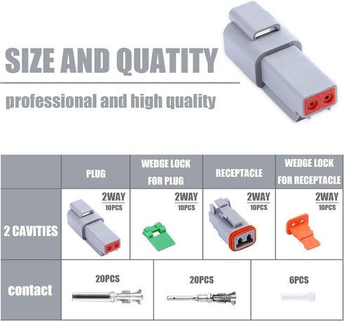 86 PCS Deutsch DT Grey 2 Pin Connectors 10 Set, Waterproof Electrical Wire Connector with Stamped Contacts and Seal Plug for Truck, Off-Road Vehic...