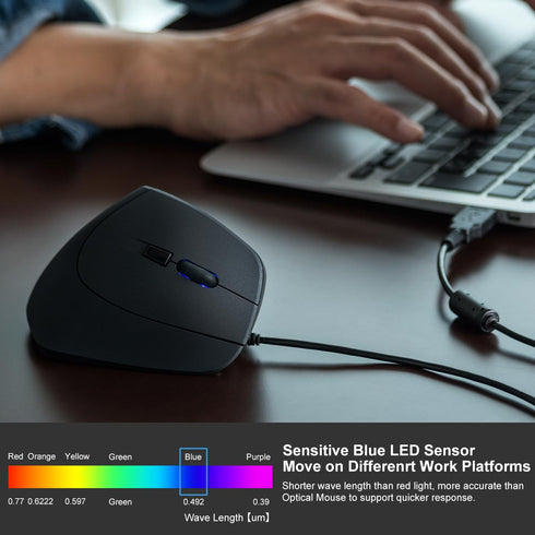 SANWA Wired Ergonomic Mouse, Optical Vertical Computer Mice, Reduce Wrist Strain, (1000/1600 Adjustable DPI, 6 Buttons) Compatible with MacBook, L...