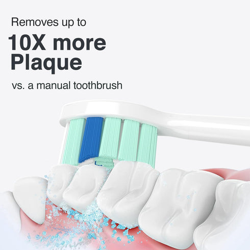 Replacement Toothbrush Heads for Philips Sonicare Replacement Heads, Brush Head Compatible with Phillips Sonicare Electric Toothbrushes C2,4100,C1...