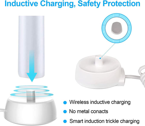 for Braun Oral-B Electric Toothbrush Replacement Charger?for Oral-B Model 3757 Waterproof IPX7 Inductive Charging Adapter,Portable Travel...