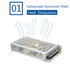 12V 12.5A Switching Power Supply, 150W LED Driver Universal Regulated Transformer Adapter Converter AC 110V-220V to DC 12V Low Voltage Output for ...