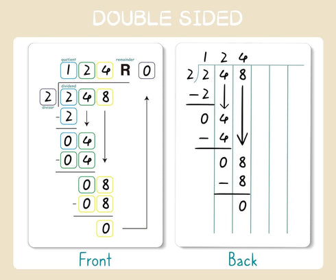Set of Dry Erase Multiplication and Division Practice White Board, 8" x 12" 2-Digits Mathematics Board with a 4" x 2.5" Multiplication Chart Board...