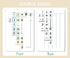 Set of Dry Erase Multiplication and Division Practice White Board, 8" x 12" 2-Digits Mathematics Board with a 4" x 2.5" Multiplication Chart Board...