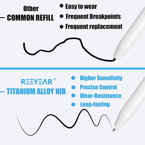 No Wore Out Titanium Alloy Replacement Fine Tips fit for Samsung S Pen Creator Edition, Precise Enhance Smooth Ballpoint Note Taking Nibs,2 Pcs...