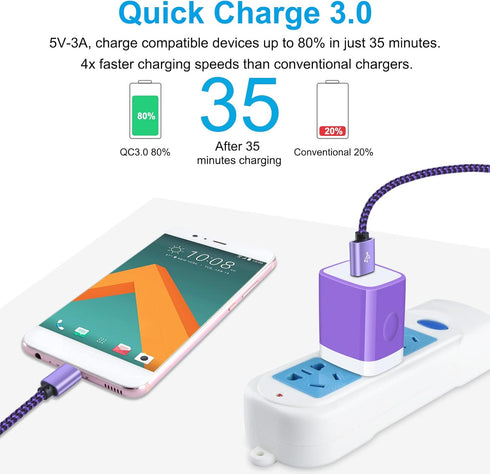 Fast Charger Block Wall Pug Type C Charger Cable Quick Phone Charger for Samsung Galaxy S24 S23 S22 S21 S20 Ultra FE 5G Plus S10 S10e S9 S8 Note 2...