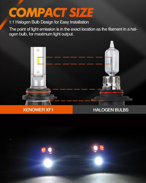 SEALIGHT H10 9140 9145 LED Fog Light Bulbs or DRL, 13,000 LM 600% Super Brighter H10 Fog Lights Led Bulb, 6500K Cool White 9040 9140 Led Fog Light...