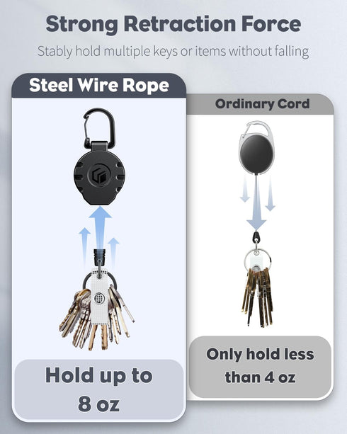 Uniclife Retractable Keychain for Badge Holder Heavy Duty Badge Reel for up to 8 oz Strong ABS Casing with Stainless Steel Spring Coil 31.5 Inch S...