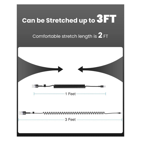 Coiled USB A to USB C Cable, 2 Pack, 3 FT, CarPlay and Android Auto Cable Compatible with iPhone 15, MacBook, Galaxy S23...
