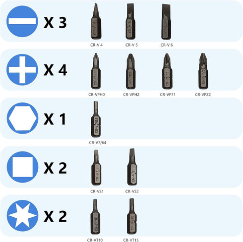 Drive Socket Ratchet Wrench Set of 23 pcs, Ratchet Wrench Socket Spanner Drill Wrench DIY Household Repair Tools Sockets Auto Repair Tools Screwdr...