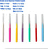 Braces Brush,Interdental Brush Toothpick, Dental Tooth Flossing Head, Oral Dental Hygiene Flosser,Toothpick Cleaners, Tooth Cleaning Tools(7Colors...