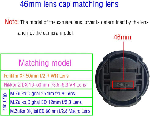 46mm Snap-on Lens Cap Cover for Nikon Nikkor Z DX 16-50mm f/3.5-6.3 VR,Panasonic LUMIX G 25mm, F1.7 ASPH,LUMIX G II 20MM, F1.7 ASPH,Olympus M.ZUIK...