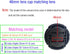 46mm Snap-on Lens Cap Cover for Nikon Nikkor Z DX 16-50mm f/3.5-6.3 VR,Panasonic LUMIX G 25mm, F1.7 ASPH,LUMIX G II 20MM, F1.7 ASPH,Olympus M.ZUIK...