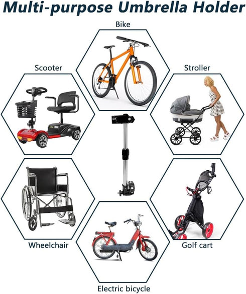 ?Sunshade Umbrella with Holder for Baby Stroller, Golf Cart, Bicycle - Eccentric Shaft Design, Fits for 0.78"-1.2" Handlebar...