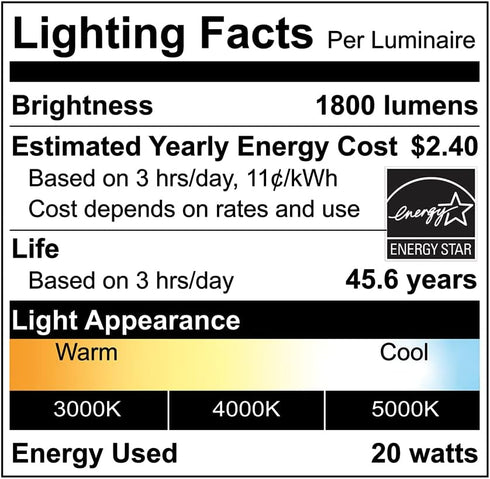 Euri Lighting EMP-2000cec-20, Dimmable LED Light Engine, 6.69" Diameter, 20W (120W Equal), 1800lm, 3000K, 4000K, 5000K, 90+ CRI, Energy Star, CEC ...