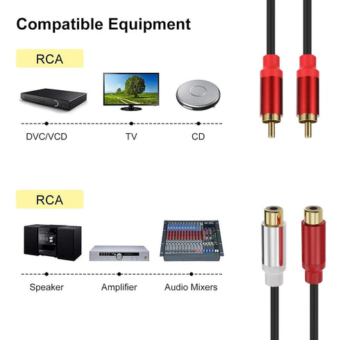 2RCA Male to 2RCA Female Cable 1.5m, Gold Plated 2 RCA to 2 RCA Audio Cable Cord Wire Y Adapter for Tablets, MP3, HiFi Stereo System, Speaker(Male...