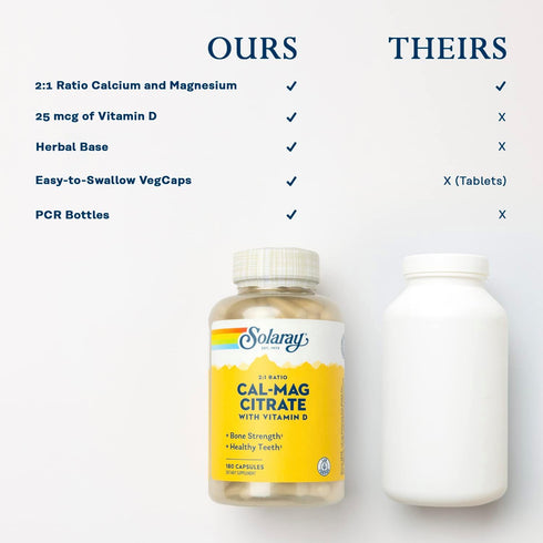 SOLARAY Calcium & Magnesium Citrate 2:1 Ratio w/Vitamin D-3, Healthy Bones, Muscle & Nervous System Support, High Absorption 180 Capsules...