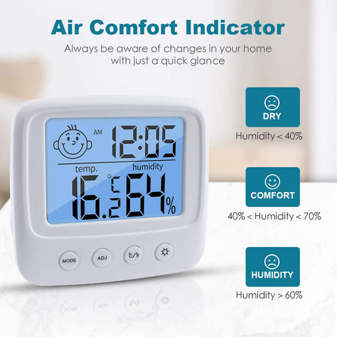 Indoor Thermometers Hygrometer Digital Room Thermometer and Humidity Gauge with Clock Humidity Temperature, 5s Fast Refresh, Backlight & ?/? Function for Home, Office, Bedroom