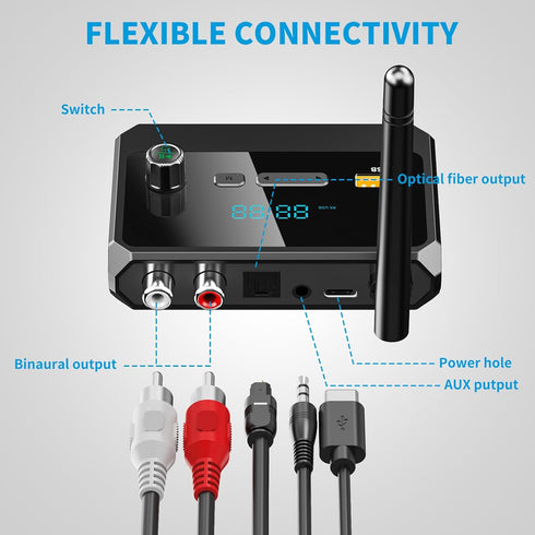 Bluetooth 5.3 Receiver, RCA Bluetooth Adapter, Low Latency & HD Music Audio, Support Optical AUX 3.5mm, RCA Bluetooth Receiver Adapter for Home St...