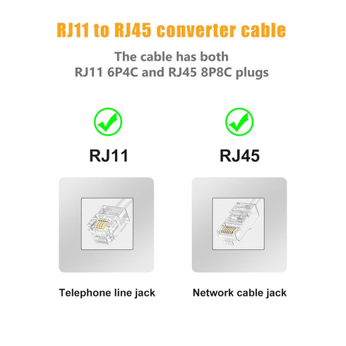 Uvital Phone Jack to Ethernet Adapter, RJ11 to RJ45 Adapter, RJ45 Female to RJ11 Male for Landline Telephone, with RJ45 to RJ11 Cable (RJ45 Couple...