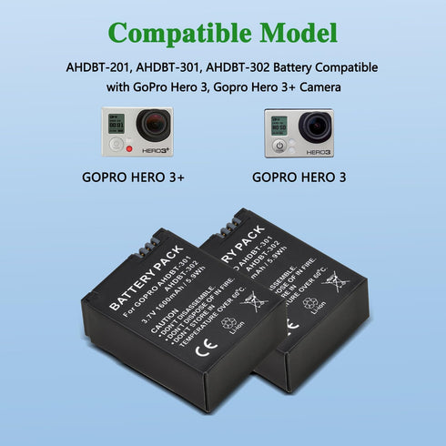 Tectra 3-Pack AHDBT-301 Hero3 Replacement Battery + LCD Dual Charger for GoPro Hero 3, GoPro Hero 3+, AHDBT-301, AHDBT-302 Cameras...