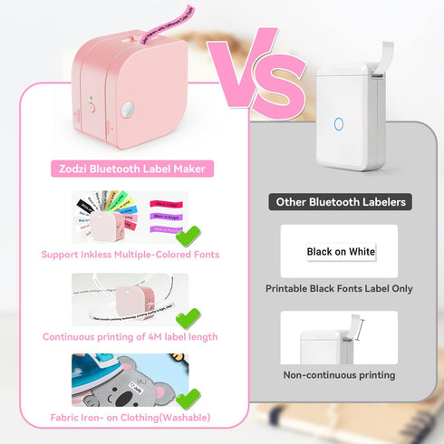 Zodzi Label Maker, P12 Label Maker Machine with Tape, Portable Thermal Label Printer for Organization,Mini Bluetooth Label Maker for Home, School ...