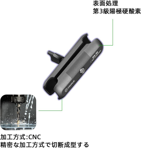 FANAUE Double Socket Arm Compatible with B Size 1" Ball Components for RAM Mounts (Medium Arm)...