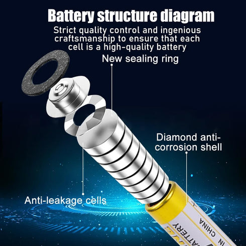 27A 12V Alkaline Batteries A27S MN27 L828 A27 12Volts Battery 5PCS...