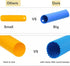 2 Set Peeler Silicone Easy Roll Tube Useful Garlic Odorfree Kitchen Tool (Red,Black)...