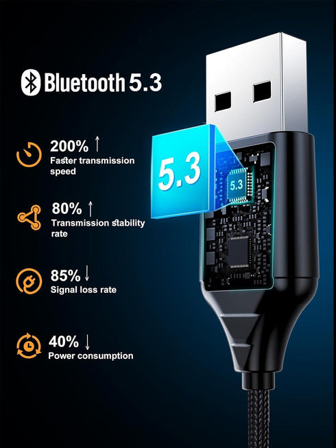 MaedHawk Aux to Bluetooth Receiver for Car, Bluetooth Aux Adapter with USB to 3.5mm Audio Jack kit BT5.3 for Car Stereo Home Speakers Music Stream...
