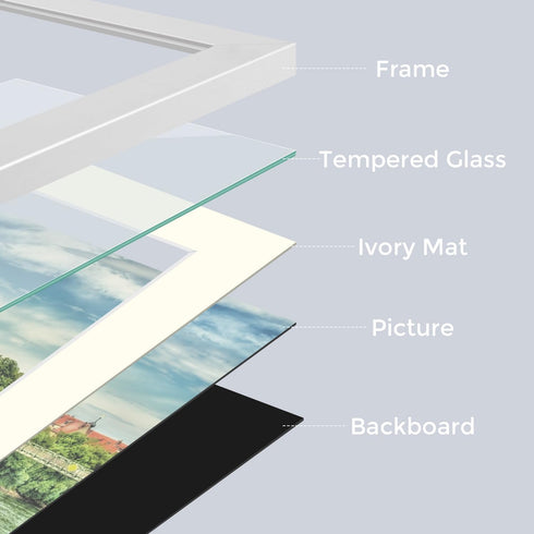 Frametory, 8x10 Frames Display 5x7 Picture with Mat or 8x10 Photo Without Mat, Shatter-Resistant Glass, Pre-Installed Wall Mounting Hardware - Whi...
