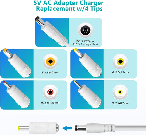 Replacement 5V2A Hello Baby Monitor Charger Adapter for HelloBaby HB66, HB50, HB30, HB6550, HB65, HB65RX, HB65TX Baby Camera Monitor K05S050100U P...
