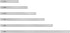 Alumicolor AlumiCutter Aluminum Straight Edge w/Blade for Office, School, Engineering and Framing, 18IN, Silver...