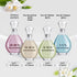 Pheromones Infused perfume cologne for Women - Experience Enduring Roll-on Essential Oil Original Enhanced Scents, TSA Ready (10 ml / 0.35 Fl Oz)...