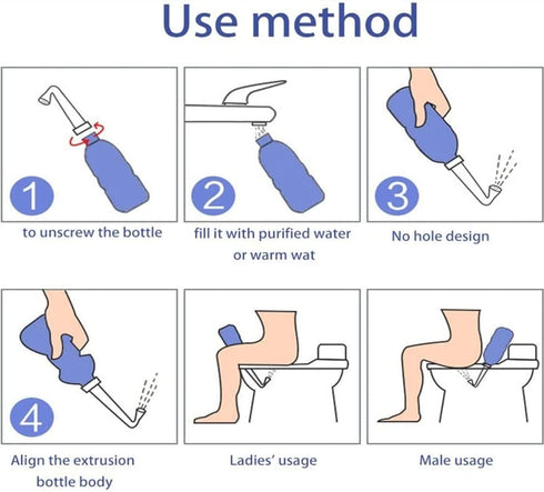 Portable Bidet Bottle for Travel Personal Hygiene Care Manual Bidet (11in), Blue...