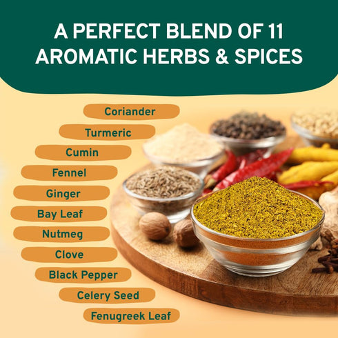 SPICE TRAIN, Curry Powder (14oz) Mild Indian Curry Powder | Lab Tested for Purity, Non-GMO | Packed in Resealable Ziplock Pouch...