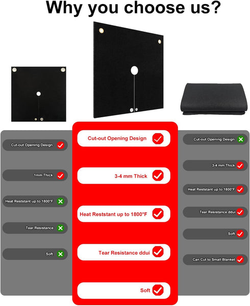 Welding Blanket Fireproof, 2 Packs Opening Shape Heat Shield Mat, Brazing Heat Shield for Torch, Welding Pad for Plumbing, Fire Flame Resistant Cl...