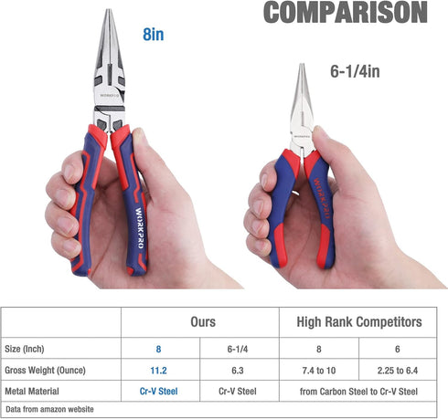 WORKPRO Premium 8” Needle Nose Pliers, Paper Clamp Precision, Heavy-Duty CRV Steel, Large Soft Grip with Wire Cutter, Long Nose Cutting Pliers, W0...