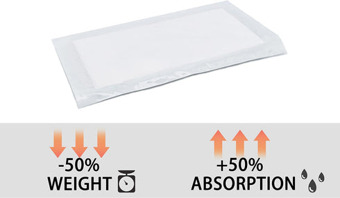 Meat Absorbent Pads 4x7 inch Dri Lock 60 Grams,White Meat Soaker Pads for Vacuum Sealer Bags (80pcs)...