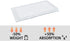 Meat Absorbent Pads 4x7 inch Dri Lock 60 Grams,White Meat Soaker Pads for Vacuum Sealer Bags (80pcs)...